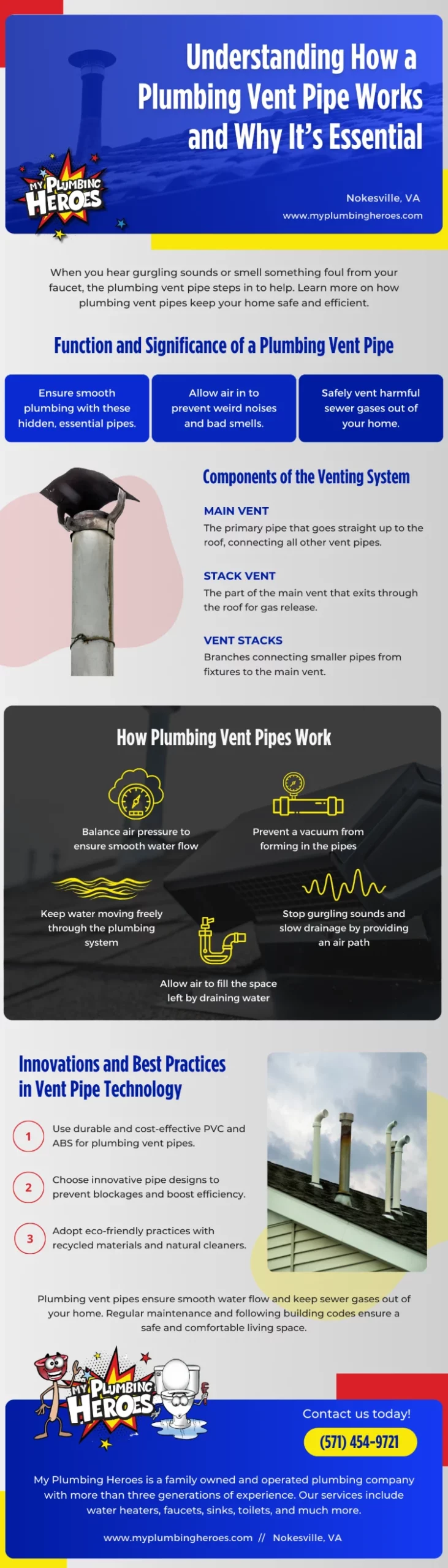 Understanding-How-a-Plumbing-Vent-Pipe-Works-and-Why-Its-Essential-scaled